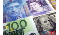 2月3日外汇实战策略