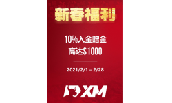 新春福利赠金—10%入金赠金高达$1000
