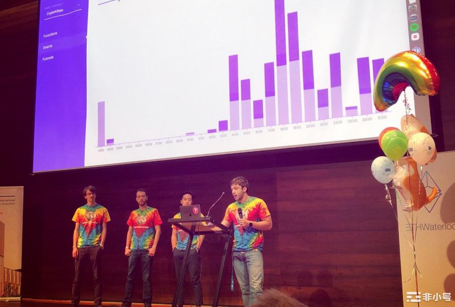 揭秘Dapper Labs：加密猫、球星卡，他们是“天价”NFT的制造者