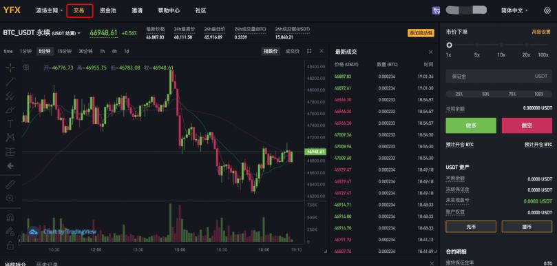 金色说明书 | DeFi衍生品独角兽YFX挖矿教程