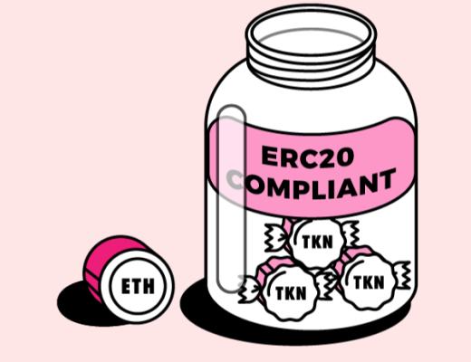 关于Maker的十个冷知识：晦涩难懂的代码是刻意的