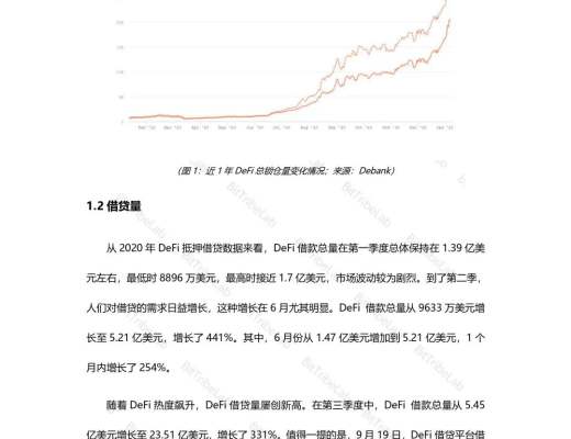 2020年度DeFi行业分析报告发布：从疯狂到理性