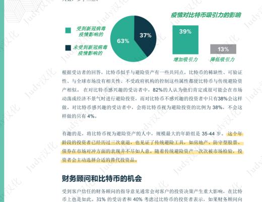 灰度比特币投资者研究报告：比特币机会在哪里？