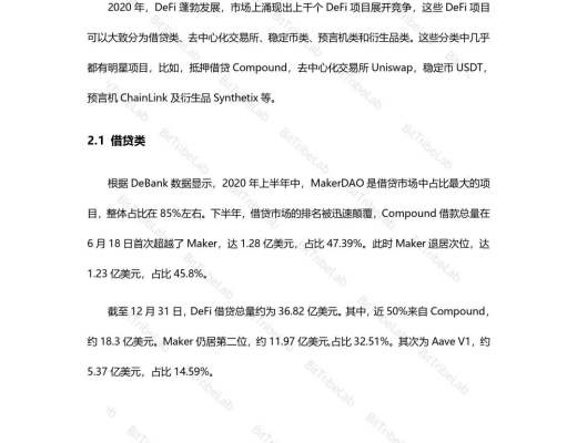 2020年度DeFi行业分析报告发布：从疯狂到理性
