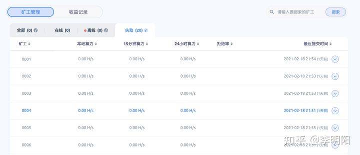 骗局揭秘：你的矿机真的在挖矿吗？