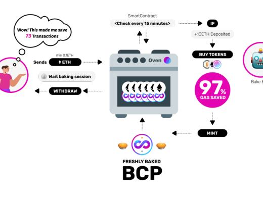 PieVaults:随时可赎回的基础代币