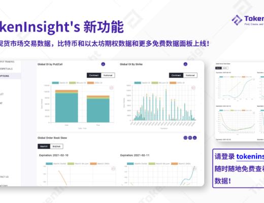 2020 DeFi 行业年度报告