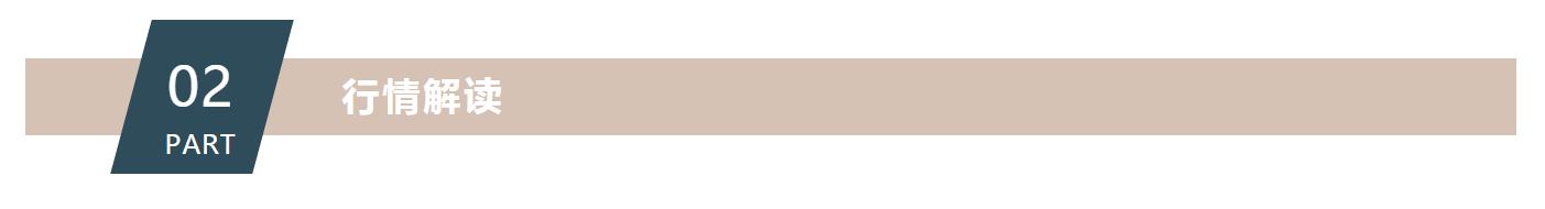 新的一轮开始 比特币市场有所好转 在出现 V形 反弹之后多关注持续性