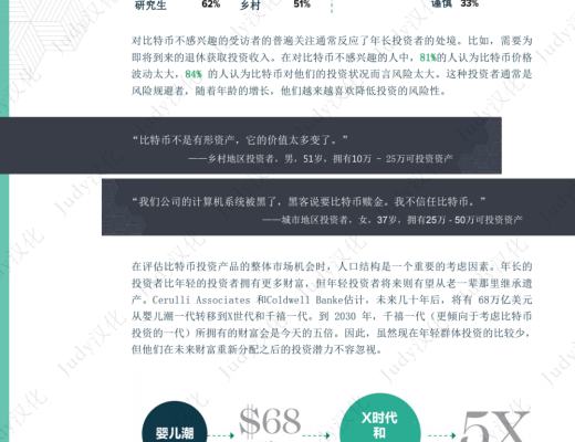 灰度比特币投资者研究报告：比特币机会在哪里？