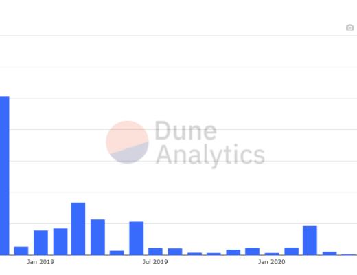 捕捉以太坊黑暗森林中的通用型抢跑机器人