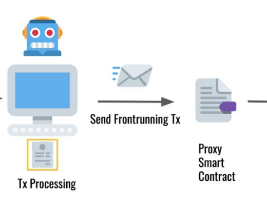 捕捉以太坊黑暗森林中的通用型抢跑机器人