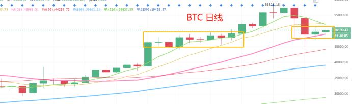 2.25晚间行情：行情震荡偏强 把握低吸机会
