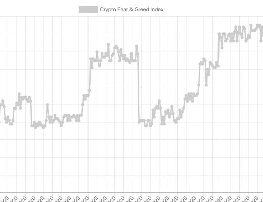 1.9万亿放水在路上,牛市基本面不变!等待和机构抢筹码!2月28日老俞区块链