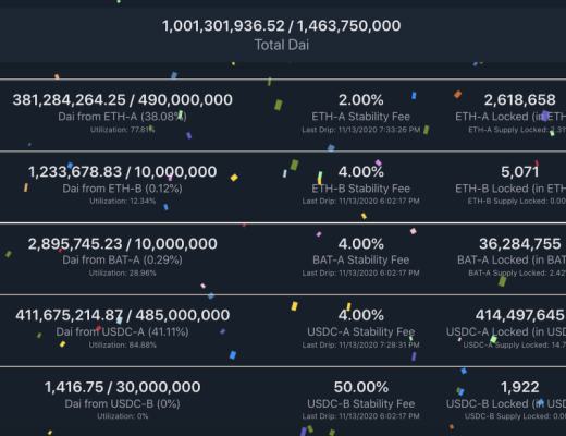 DeFi科普第一课：借贷是DeFi的基石