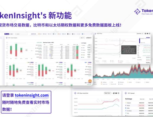 2020 DeFi 行业年度报告