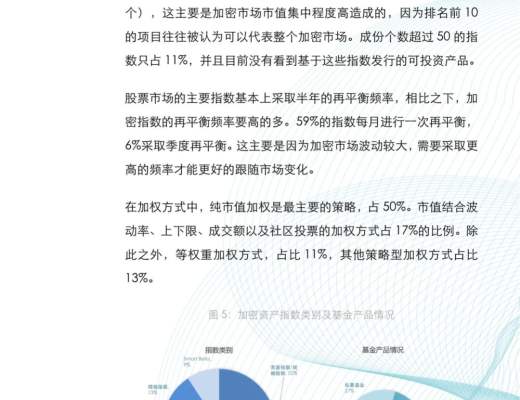 金色×仟峰资本 | 研报:加密货币指数投资报告