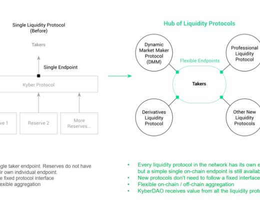 Kyber 3.0：架构改进、动态做市商和 KNC 迁移提案