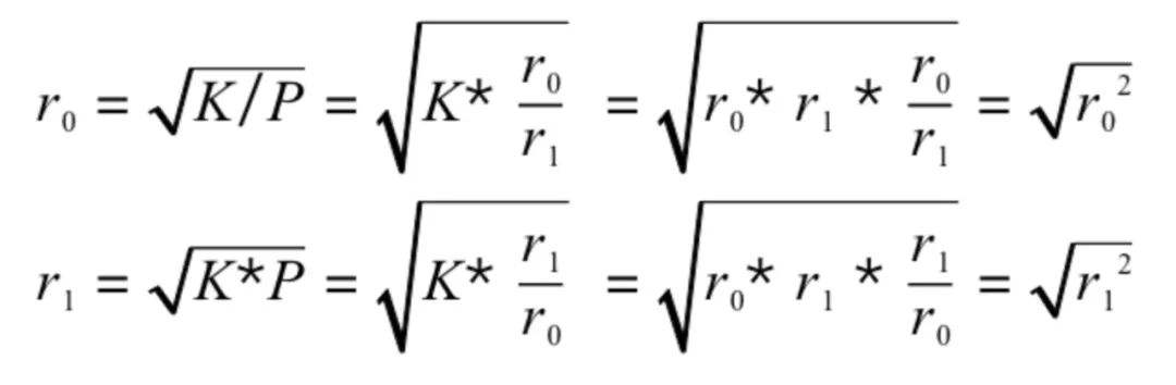 一种安全的 LP 价格的获取方法