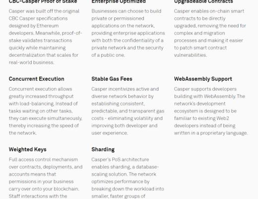 Casper代币最全Coinlist公募细则