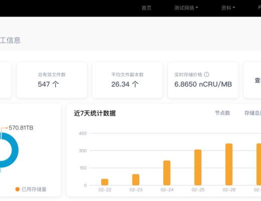Rococo V1测试网再填新成员 目前接入已达十条平行链