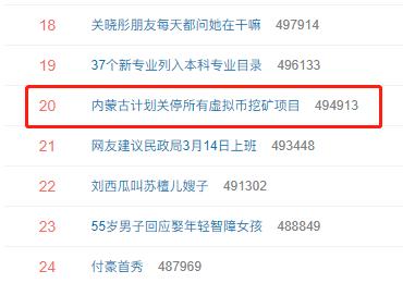 挖矿有多火？韩国2成网吧关门改挖矿、内蒙古计划关停挖矿登微博热搜