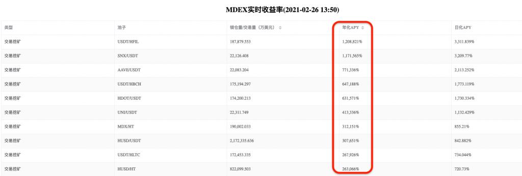 Heco 生态链上的去中心化交易所 MDEX