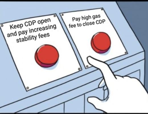 DeFi无缝集成全球最性感资产：BTC 特斯拉和茅台