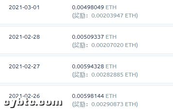 挖矿的故事 为何矿工更能把握财富？