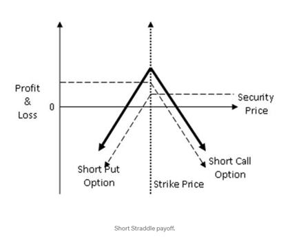 AMM终极笔记：五大类无常损失解决方案