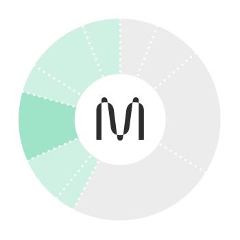 MINA代币分配与供应