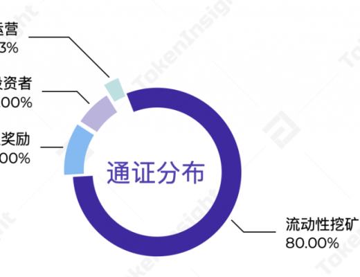 Heco 生态链上的去中心化交易所 MDEX