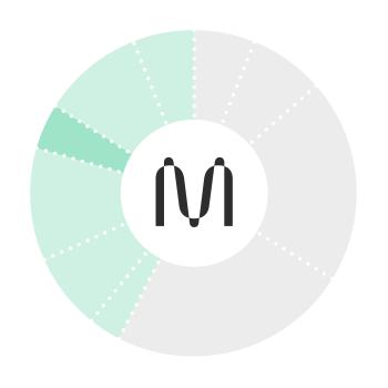 MINA代币分配与供应