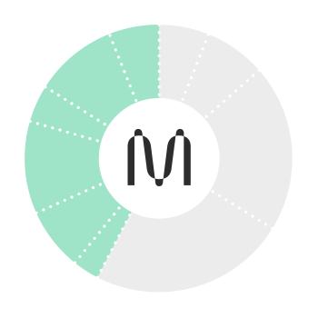 MINA代币分配与供应