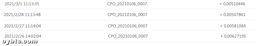 挖矿的故事 为何矿工更能把握财富？