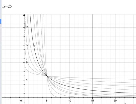 AMM终极笔记：五大类无常损失解决方案