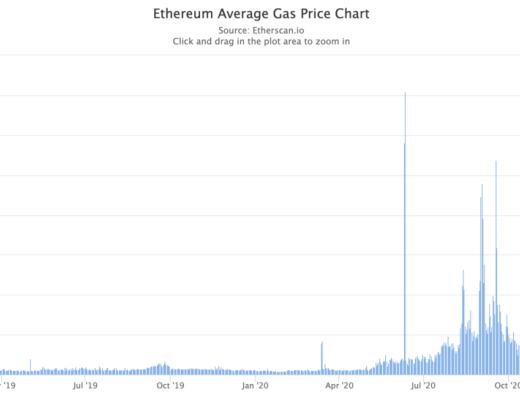DeFi 2月回顾:总锁仓量增长35.5% 新兴公链DeFi活跃