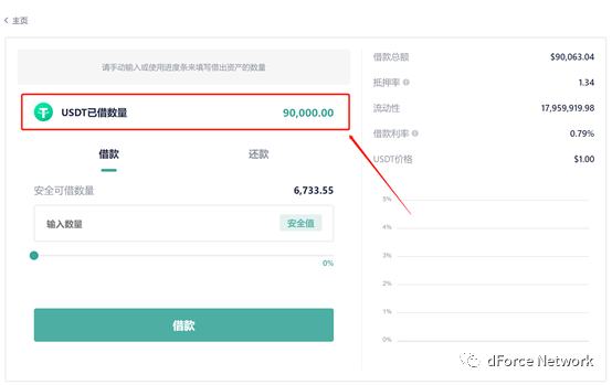 dForce借贷协议教程（存款及借款）