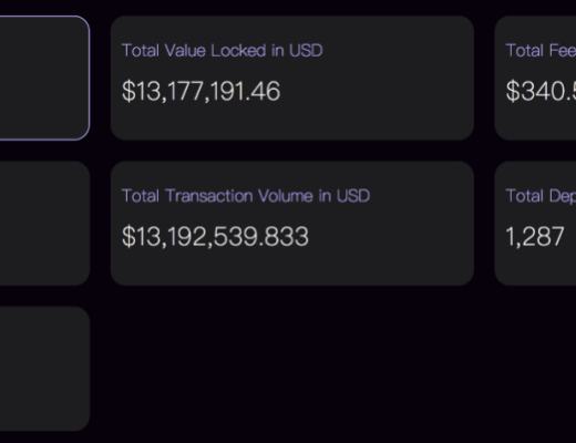 Suterusu建设加密隐私层 试图与公链、协议相结合