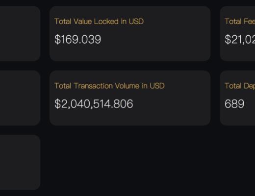 Suterusu建设加密隐私层 试图与公链、协议相结合