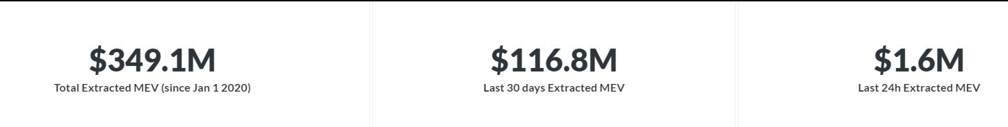 金色观察｜透过MEV-Explore一窥以太坊黑暗森林