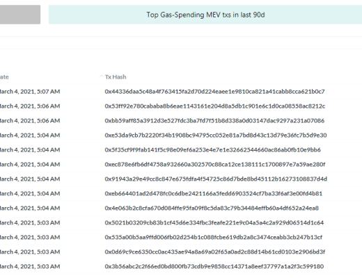 金色观察｜透过MEV-Explore一窥以太坊黑暗森林