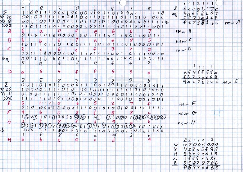 如果手算哈希挖比特币 一天能挖多少枚？