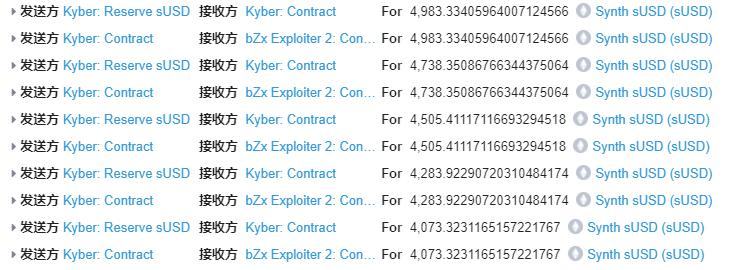 首发 | 2020年区块链安全态势感知报告