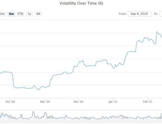 这些因素可能影响着比特币的短期前景的变化