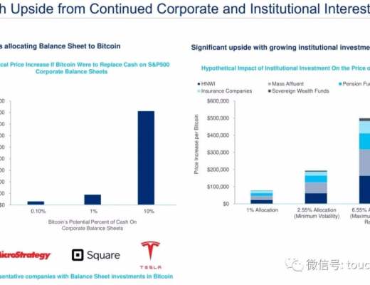 比特币挖矿企业Cipher拟上市：估值20亿美元 路演PPT曝光