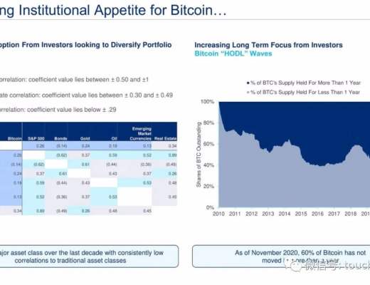 比特币挖矿企业Cipher拟上市：估值20亿美元 路演PPT曝光