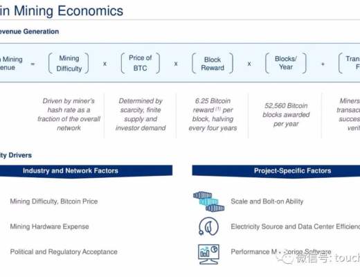 比特币挖矿企业Cipher拟上市：估值20亿美元 路演PPT曝光