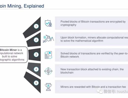 比特币挖矿企业Cipher拟上市：估值20亿美元 路演PPT曝光