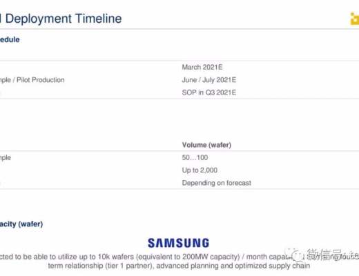 比特币挖矿企业Cipher拟上市：估值20亿美元 路演PPT曝光