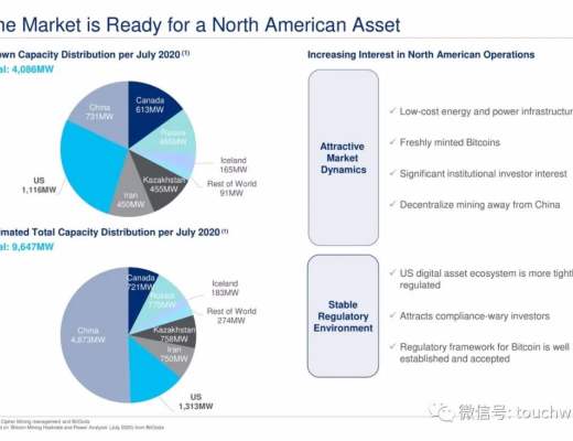 比特币挖矿企业Cipher拟上市：估值20亿美元 路演PPT曝光